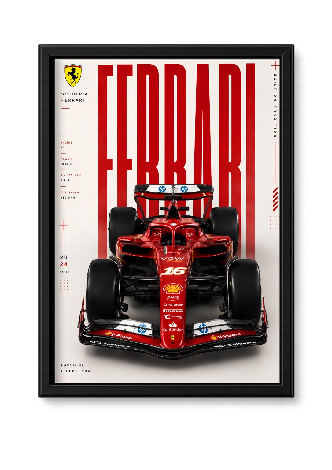 Cadre Ferrari F1
