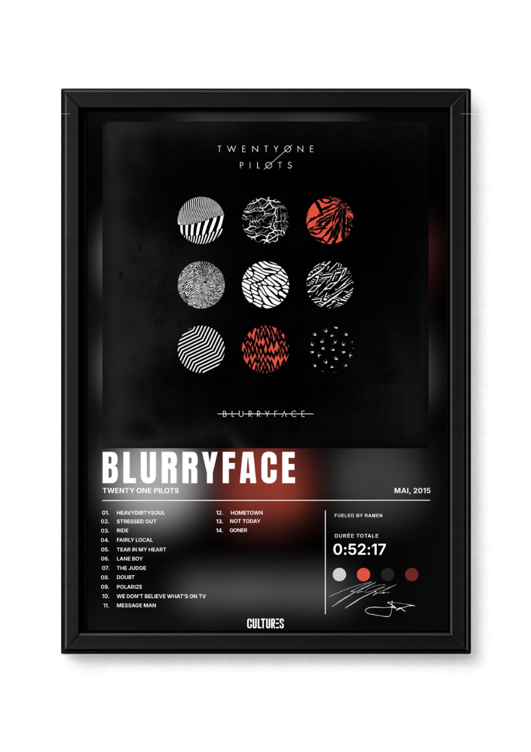 Cadre Twenty One Pilots Blurryface – fond image