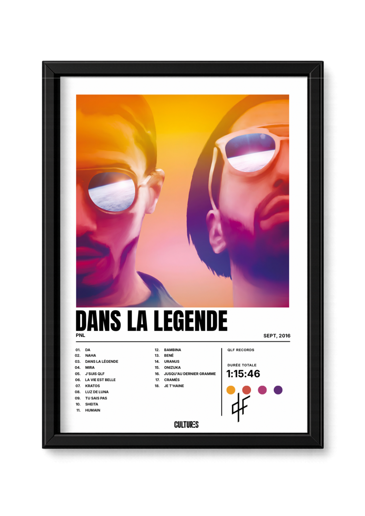 Cadre PNL Dans la légende – fond blanc