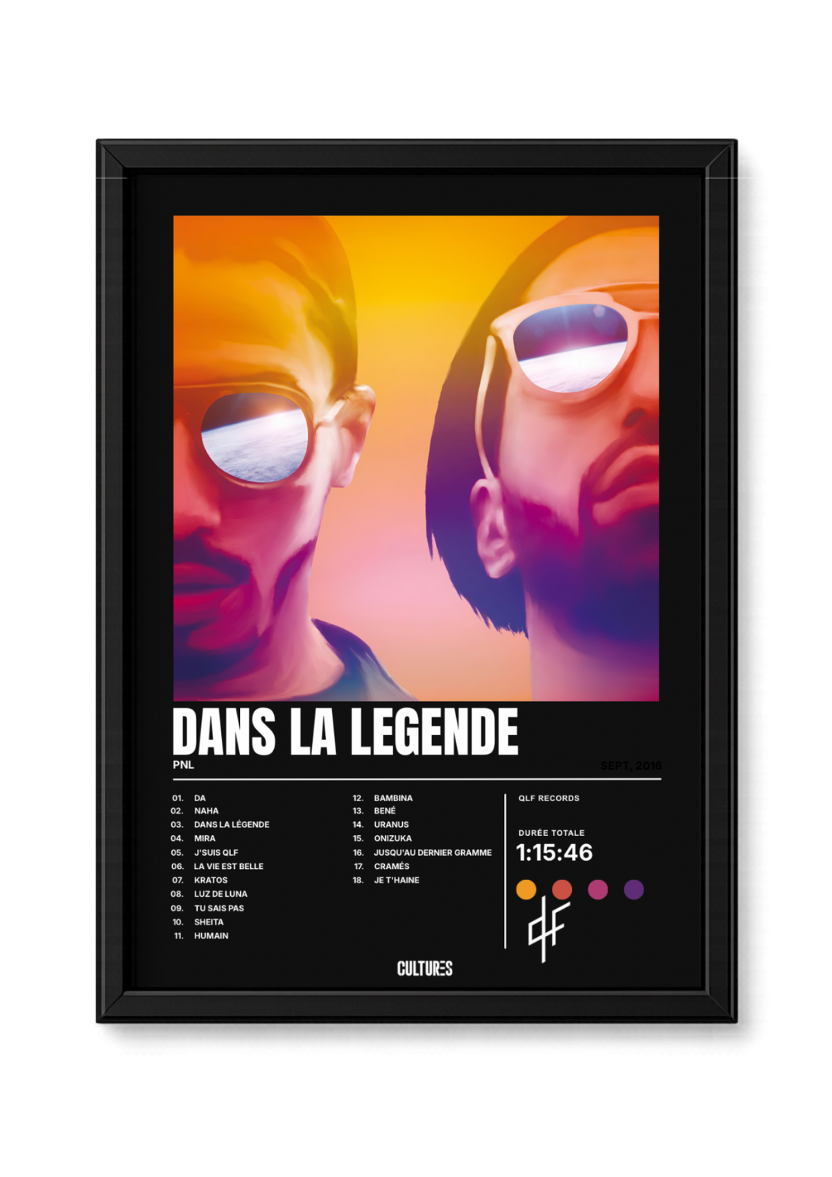 Cadre PNL Dans la légende – fond noir