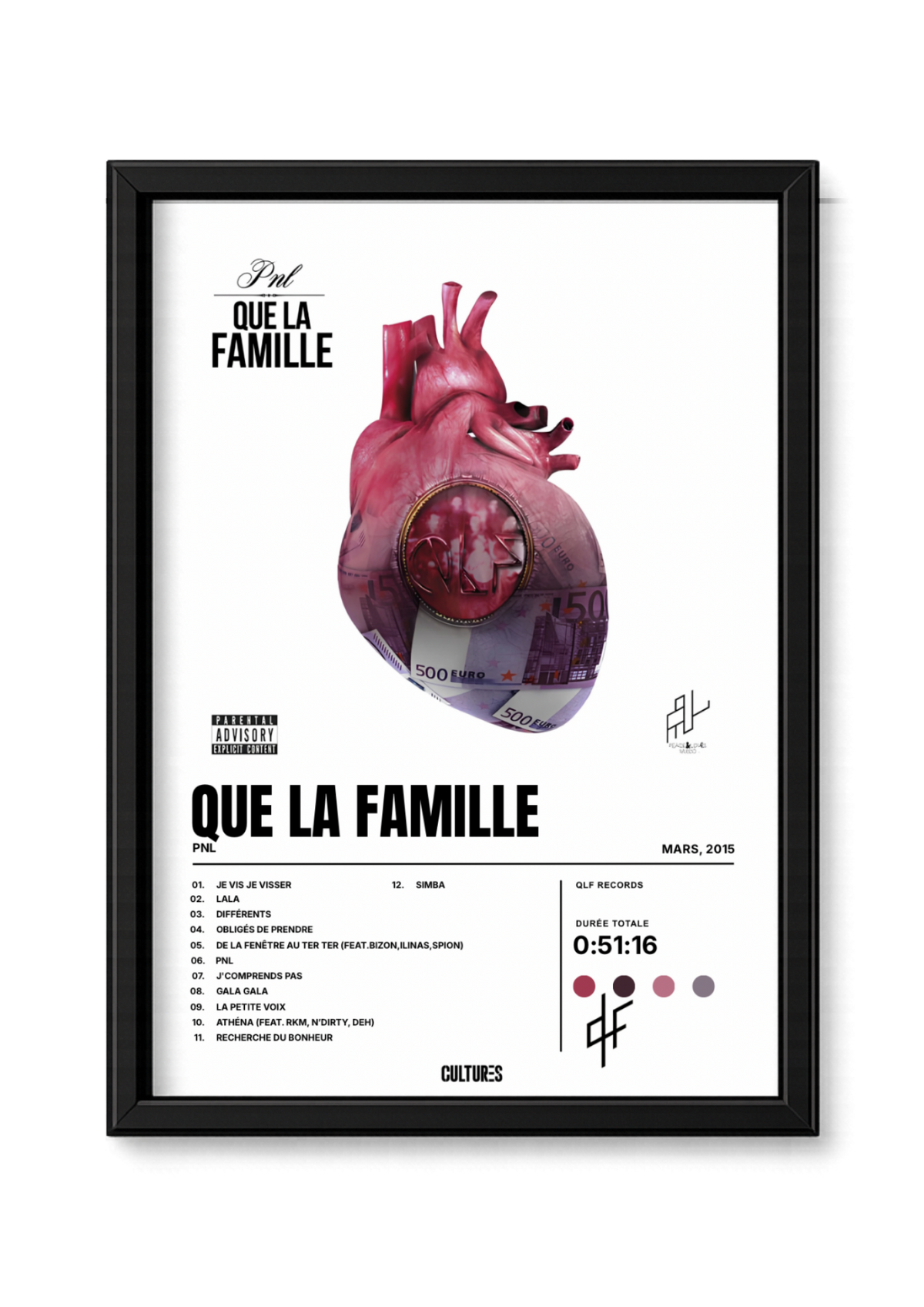 Cadre PNL Que la famille – fond blanc