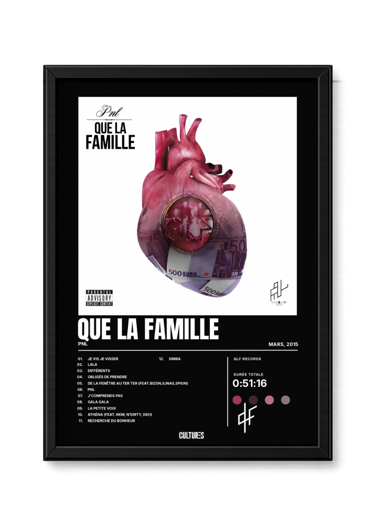 Cadre PNL Que la famille – fond noir