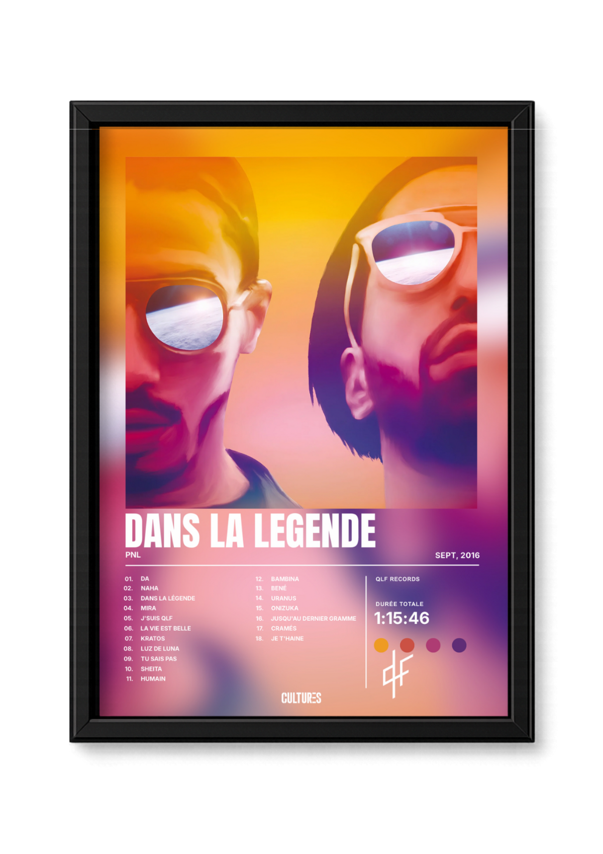 Cadre PNL Dans la légende – fond coloré