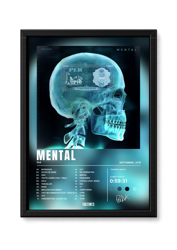 Cadre PLK Mental – fond coloré