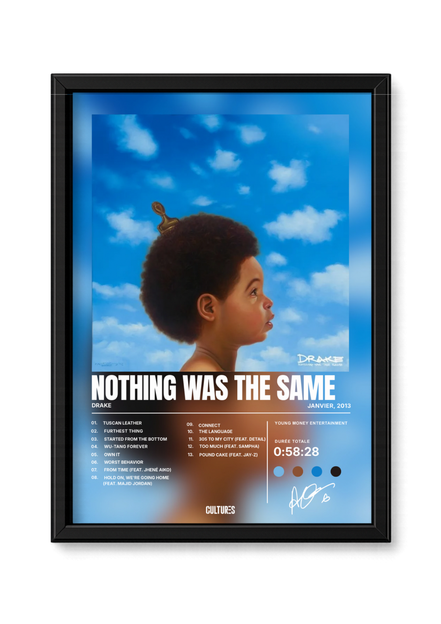 Cadre Drake Nothing Was The Same – fond coloré